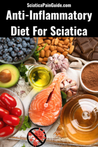 Anti-Inflammatory Diet For Sciatica pin
