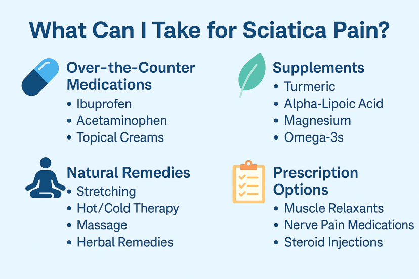 what can i take for sciatica pain